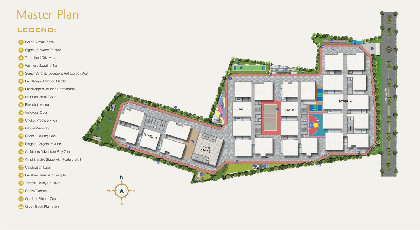 Githanjali Atchutham Master Plan site layout highlighting amenities